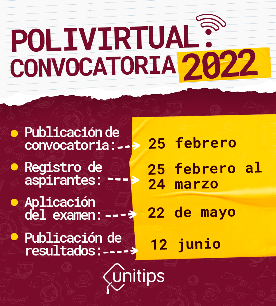 Polivirtual convocatoria 2022